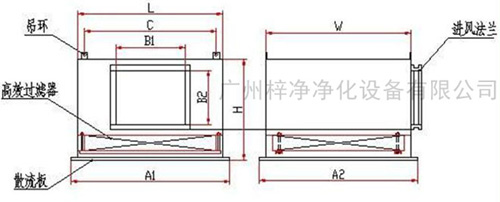 1500風量高效送風口送風方式有頂送風和側送風兩種。
