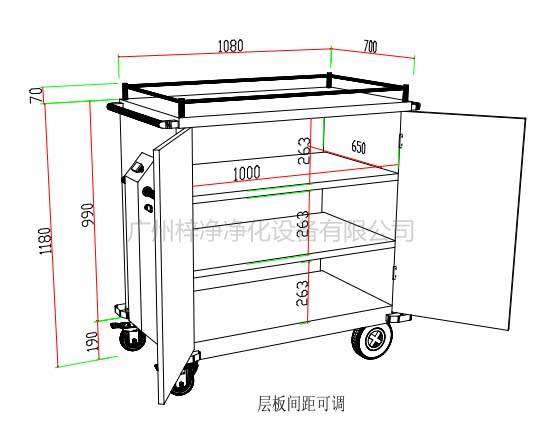 無菌物品運送車、回收車、下送車、電動運送車、密封車設計圖