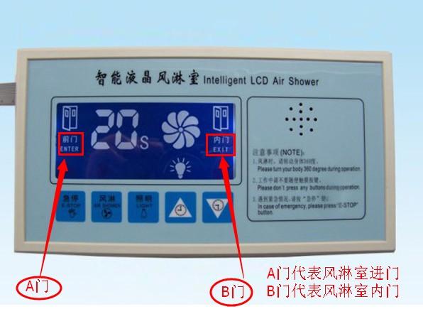 風淋室電路板主板顯示A門代表風淋室進門，B門代表風淋室內門

